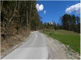 Trbovlje - Homič